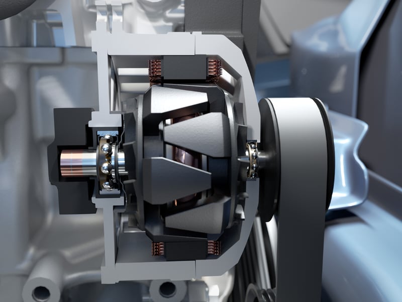 Automotive industry